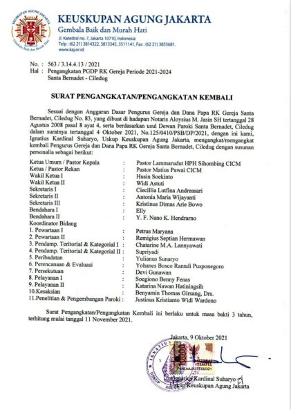 SK Pengangkatan